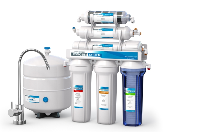 How Does Reverse Osmosis Work